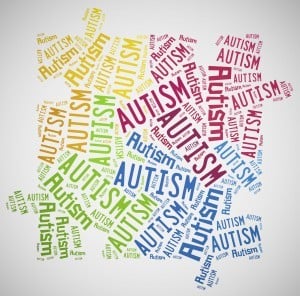 Autism word cloud