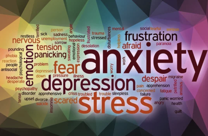 Word cloud including anxiety, depression, stress, fear, etc.